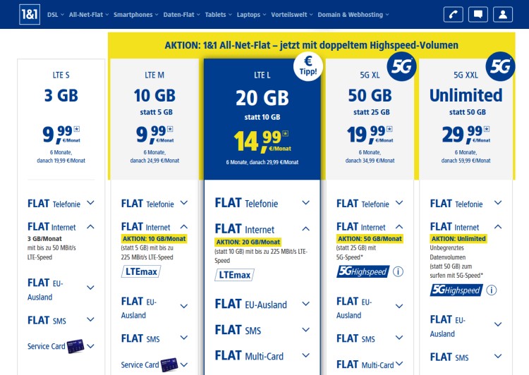 1und1 All-Net-Flat-Tarife in der Übersicht