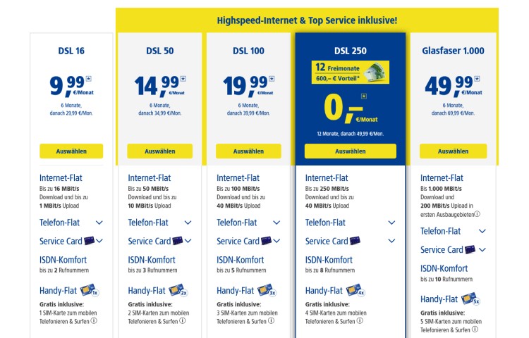 1und1 DSL Tarife im Juli 2021