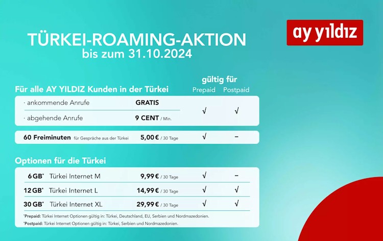 Ay Yildiz Sommer-Roaming-Aktion: Höheres Datenvolumen, niedrigere Roaming-Gebühren und Gültigkeit in zusätzlichen Ländern (Bild: Ay Yildiz / Telefónica) Ay Yildiz Türkei-Roaming-Aktion 2024