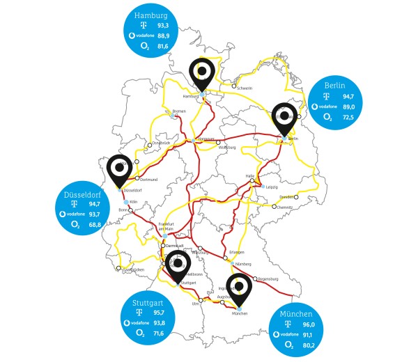 Telefonieren und Surfen mit dem Smartphone. Wie gut geht das in Deutschland? (Bild: CHIP) CHIP Netztest 2017 - die Karte