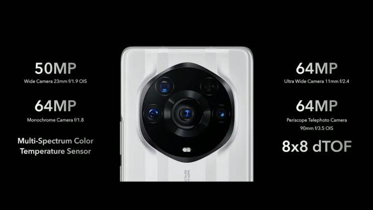 Honor Magic3 Pro+ Kamera Honor Magic3 Pro+ Kamera