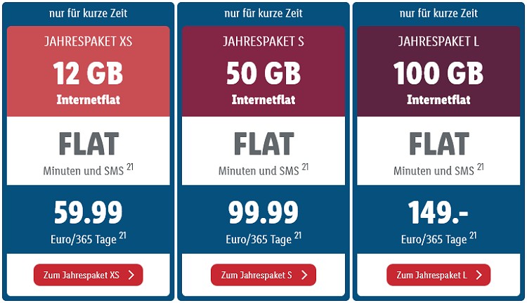 Lidl Connect Jahrespakete mit angepasstem Datenvolumen (Screenshot: lidl.de) Lidl Connect Jahrespakete mit angepasstem Datenvolumen