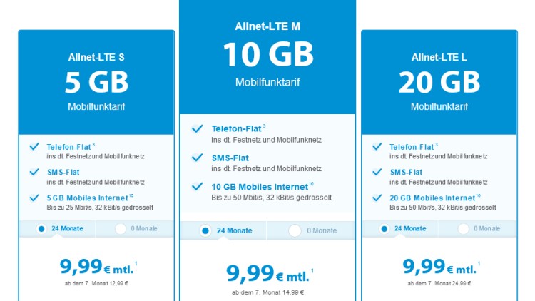M-net Smartphone Allnet-Flat-Tarife