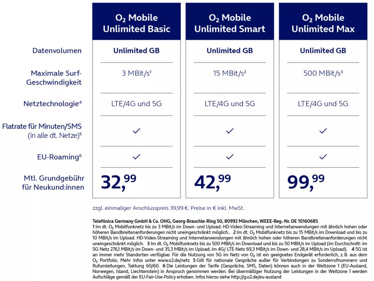 O2 Mobile Unlimited Tarife ab 05. Juli 2023 (Bild: O2 Telefónica) O2 Mobile Unlimited Tarife ab 05. Juli 2023