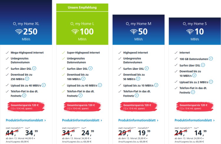 O2 my Home Tarife (Januar 2021)