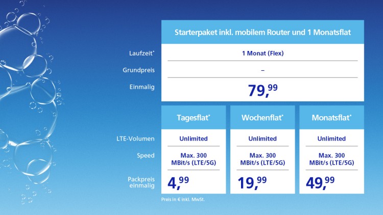 O2 my Internet-to-Go Tarif