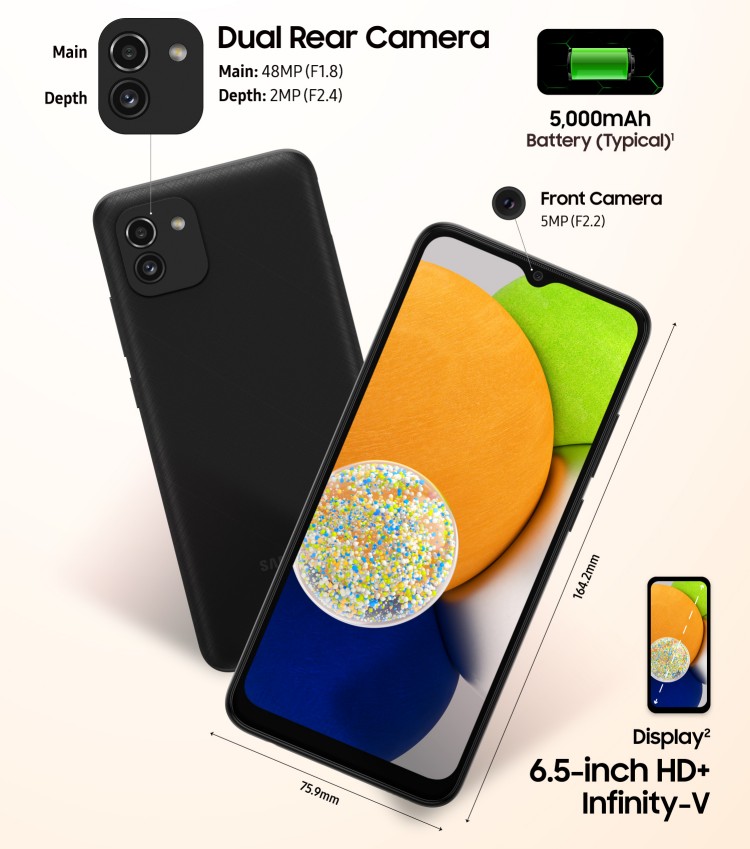 Samsung Galaxy A03 - Infografik (Ausschnitt; Quelle: Samsung) Samsung Galaxy A03 - Infografik (Ausschnitt)