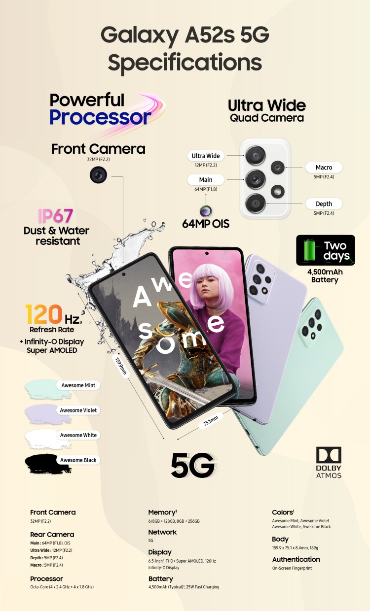 Samsung Galaxy A52s 5G - Spezifikationen