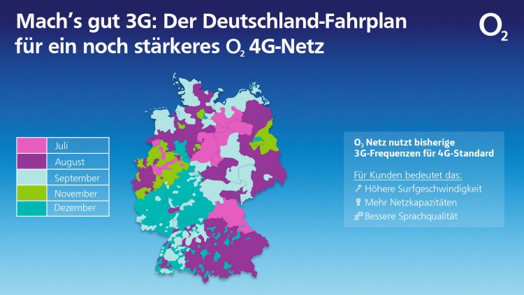 O2: Zeitplan für UTMS-Abschaltung und Nutzung von Frequenzen für 4G