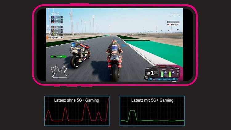 Reaktionszeiten beim mobilen Gaming mit und ohne 5G im Vergleich