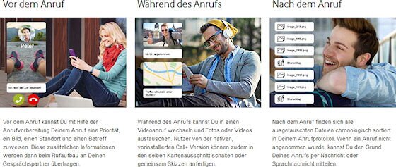 Vodafone Call+ Features im Überblick (Screenshot: www.vodafone.de/callplus) Vodafone Call+ Features im Überblick