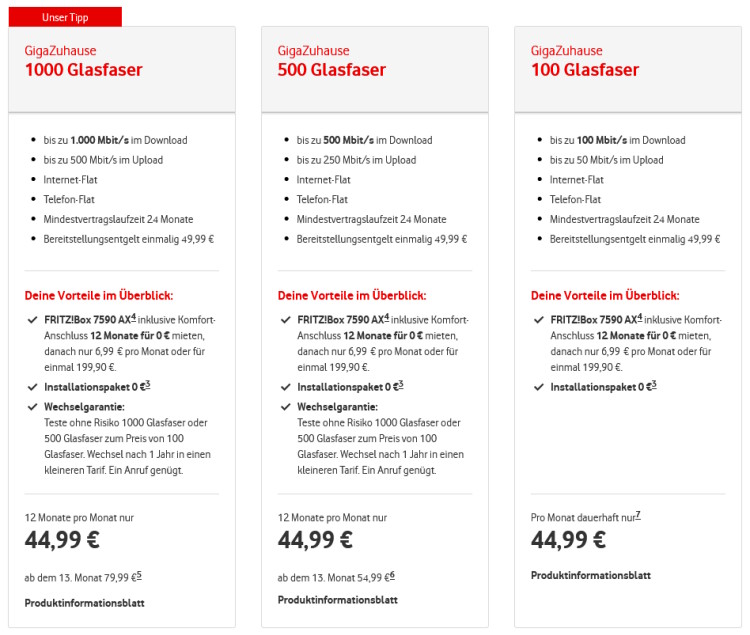 Vodafone Glasfaser-Tarife (Bild: Vodafone) Vodafone Glasfaser-Tarife